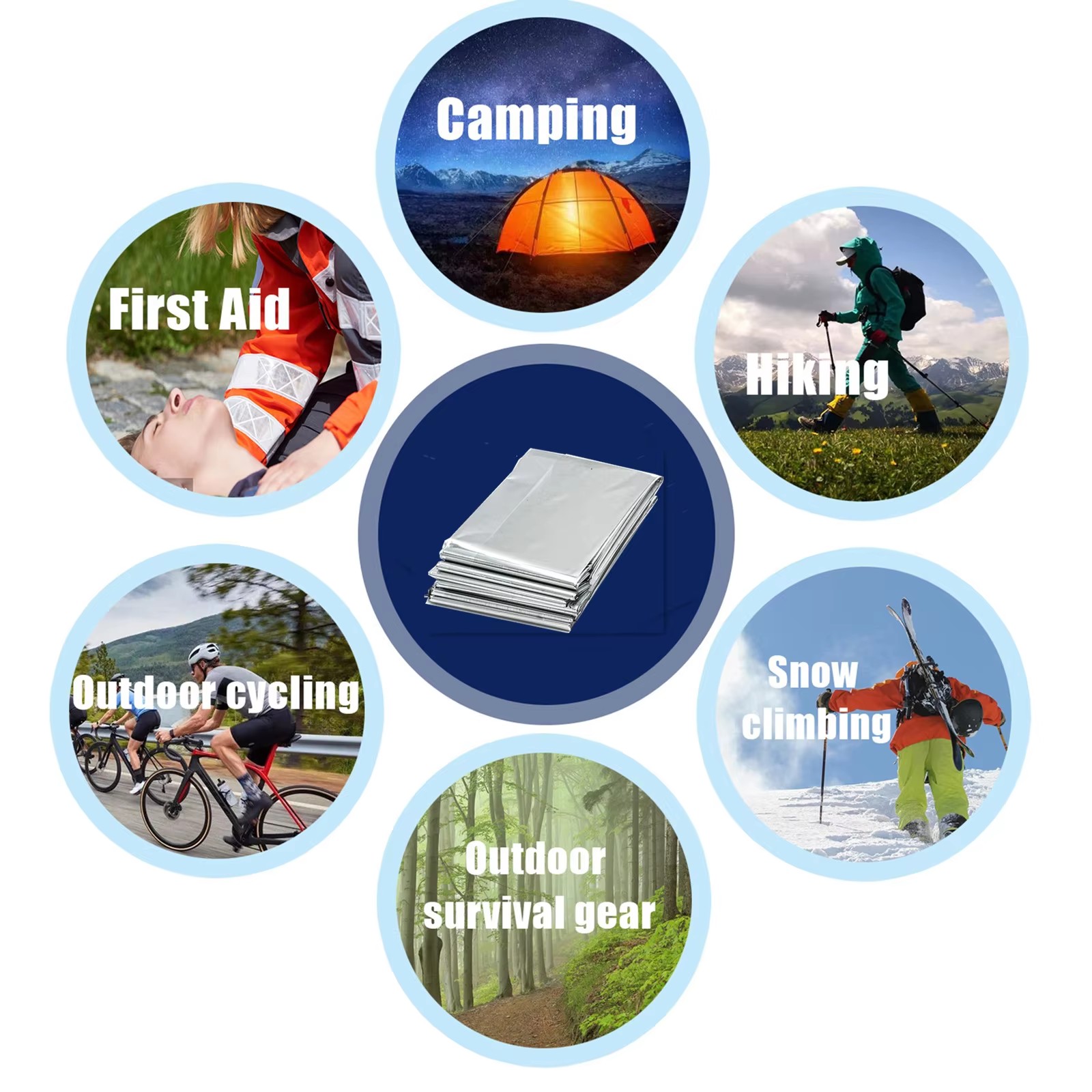 First Aid Kit Camping - 1/4 sztuki – koc ratunkowy do