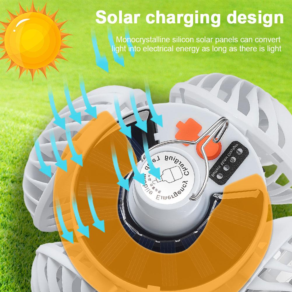 Wentylator kempingowy 2-w-1 za – Outdoor Camping Ventilator recenzja i cena