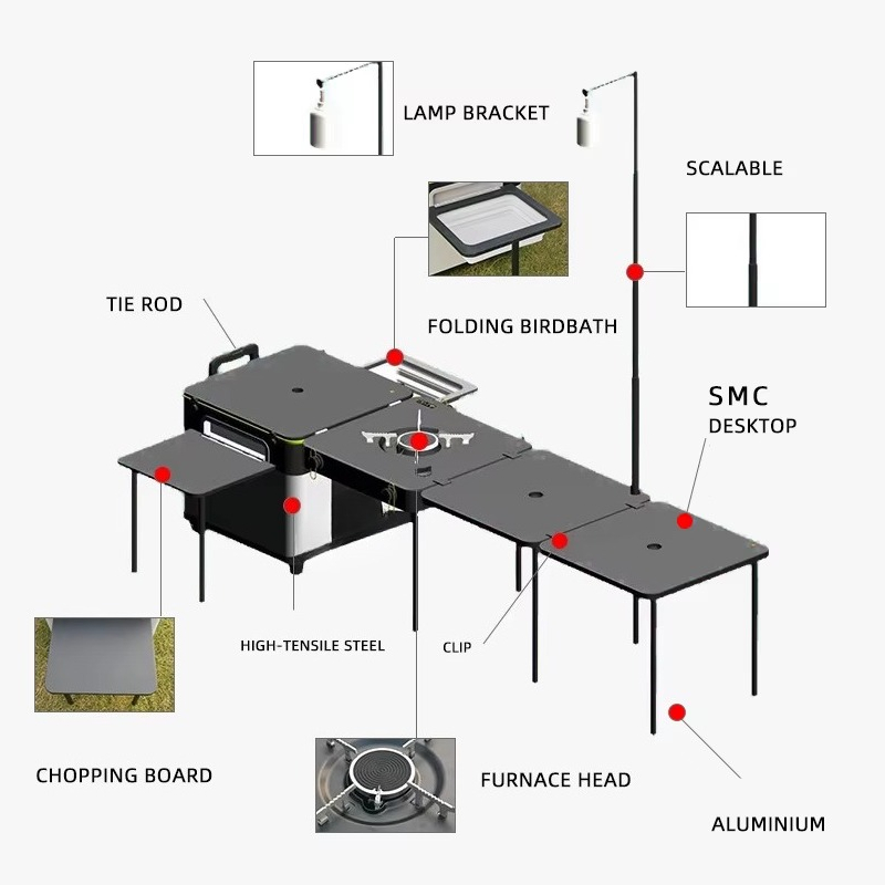 Wysokiej jakości przenośny skł – Outdoor Camping Kitchen Set recenzja i cena
