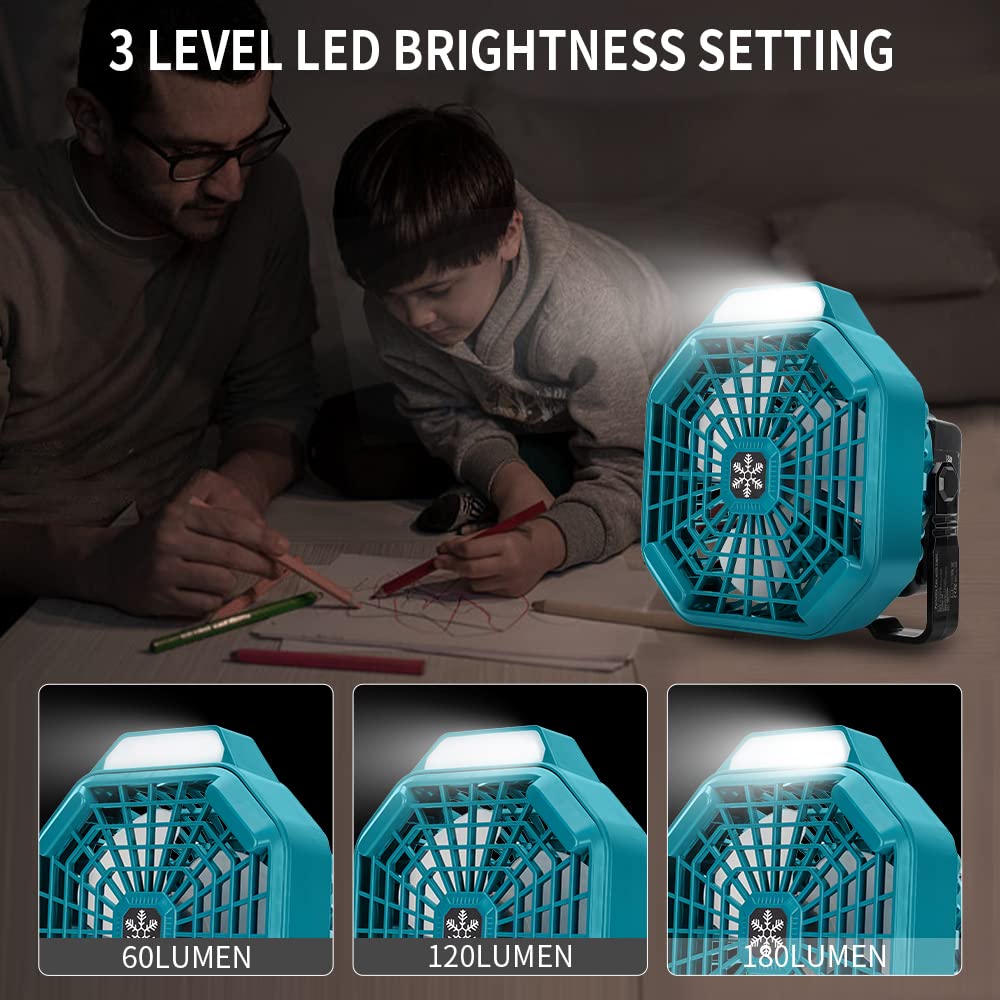 Przenośny wentylator zewnętrzn – Outdoor Camping Ventilator recenzja i cena