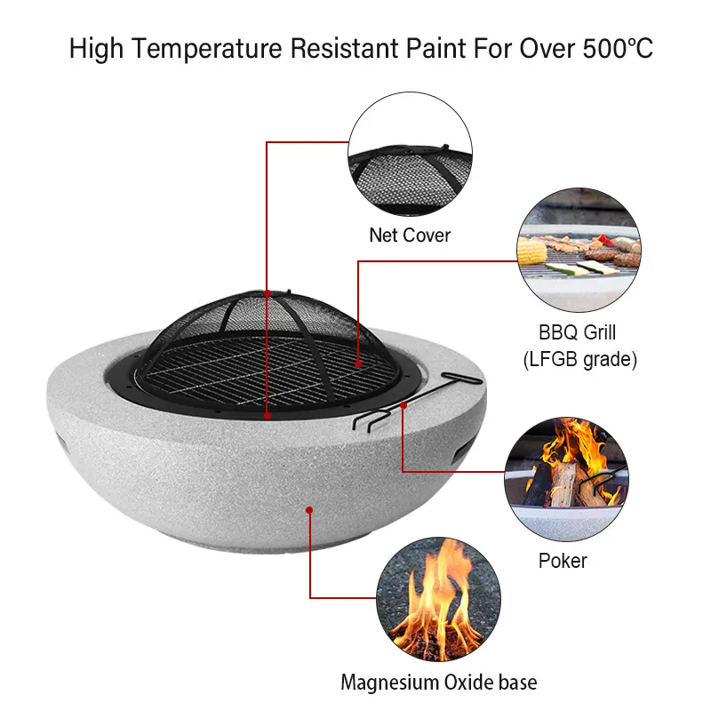 Zewnętrzna piec do palenia dre – Outdoor Camping Wood Burning Stove recenzja i cena